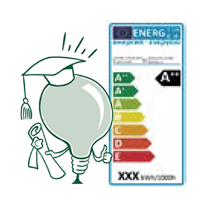 Risparmio Energetico 01